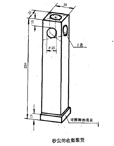 分析儀器環(huán)境砂塵試驗步驟大全