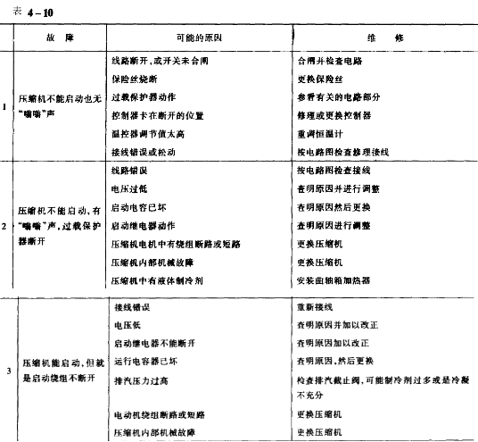 正航儀器詳細圖