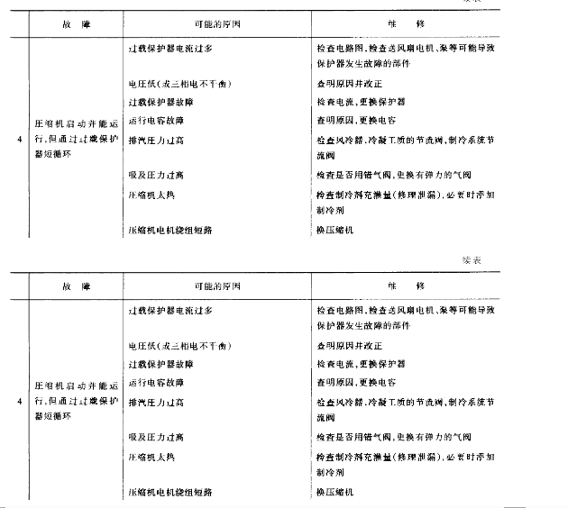 東莞正航氙燈箱圖