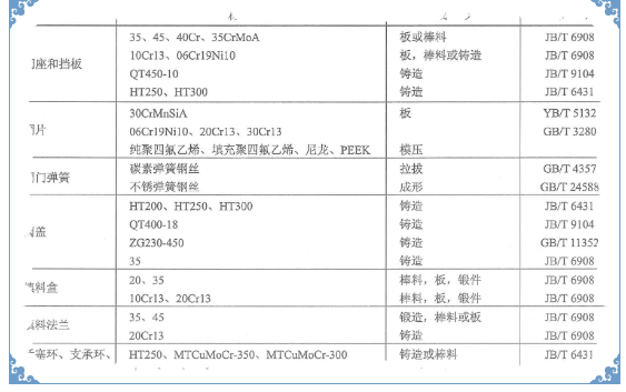 正航氙燈試試驗(yàn)箱細(xì)節(jié)圖