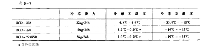 東莞正航儀器詳細(xì)圖